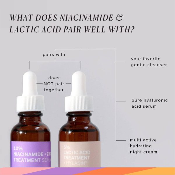 10% Niacinamide + Zinc Treatment Serum Fashion